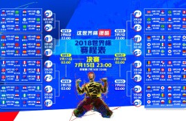电子竞技体育官方-杜兰特赛事官方发布精彩发挥新规，快船争议不断！