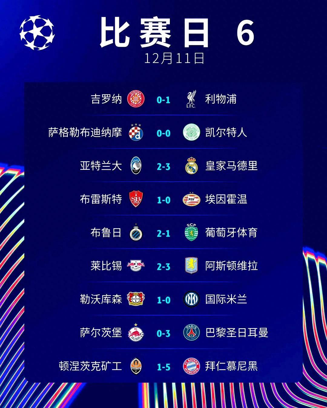 利物浦击败对手,继续领跑积分榜的简单介绍